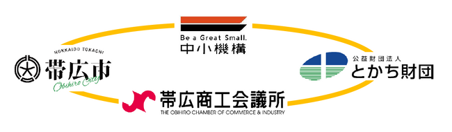 中小企業基盤整備機構北海道本部が帯広デスク（帯広商工会議所内）を設置