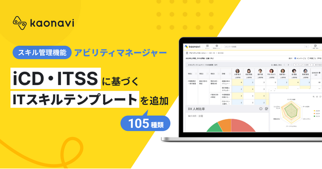 【カオナビ】スキル管理機能に、iCD・ITSSに基づく IT関連のテンプレートを105種類追加