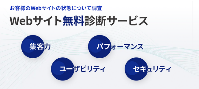 エフ・コード子会社のマイクロウェーブクリエイティブ『Webサイト診断サービス』の提供を開始