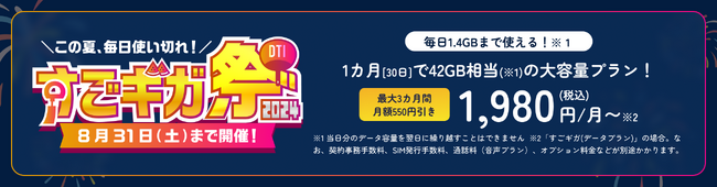 格安SIMサービス「DTI SIM」にて1ヵ月（30日）で42GB相当の大容量プラン「すごギガ」を最大3カ月間基本料金1,980円（税込）から利用できるキャンペーンを実施
