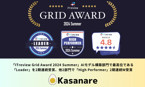 「ITreview Grid Award 2024 Summer」AIモデル構築部門で最高位である「Leader」を2期連続受賞、他2部門で「High Performer」2期連続W受賞