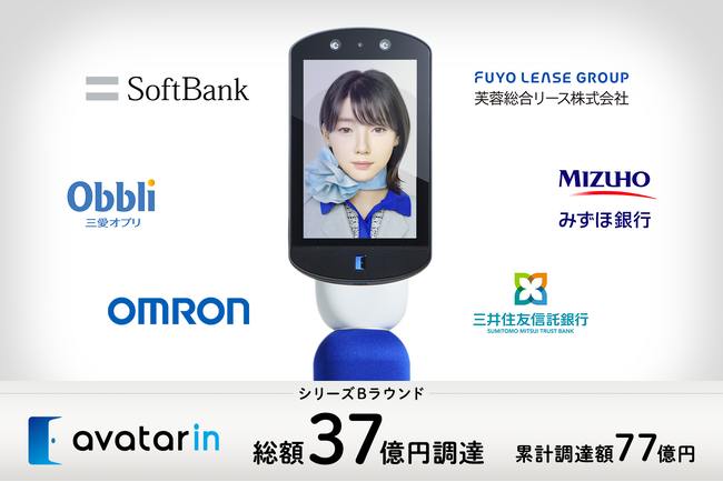 6社が総額37億円をavatarin株式会社に出資