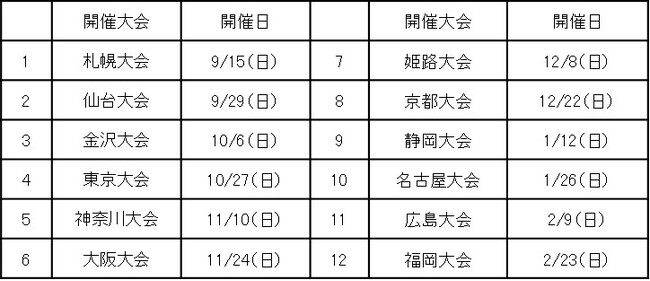 竹下佳江　他　元全日本代表選手による「森永乳業杯　ツアーオブバレーボール 開催」実技指導＋栄養指導
