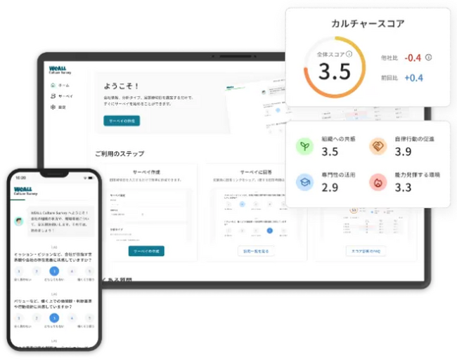 自律的に成長する組織をつくる組織カルチャー診断「WEALL Culture Survey」をリリース