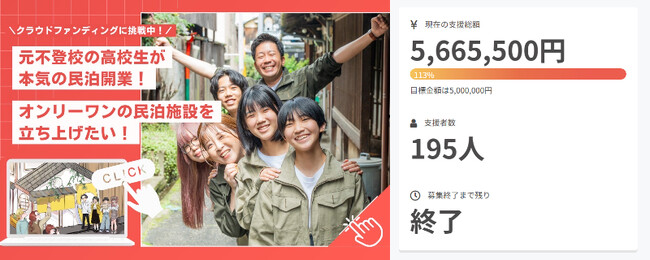 目標金額の113%達成!多くのご支援に支えられクラファン終了