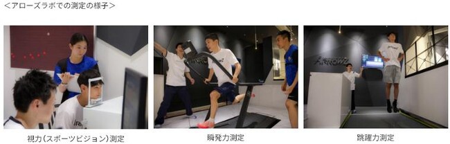 【サッカー・J１・アビスパ福岡】プレミアムユニフォーム・パートナー　エイジェックグループ アカデミー活動 支援パートナーについて