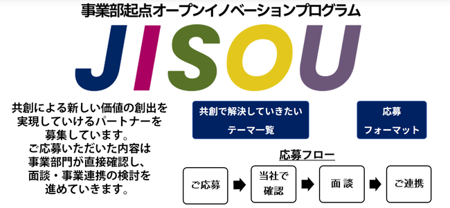事業部起点のオープンイノベーションプログラム「JISOU」を開始します！
