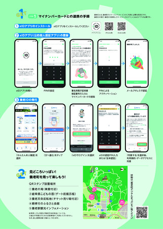 最大1,500円分相当がもらえる!!養老Payサンクスキャンペーン第1弾の開催決定!!