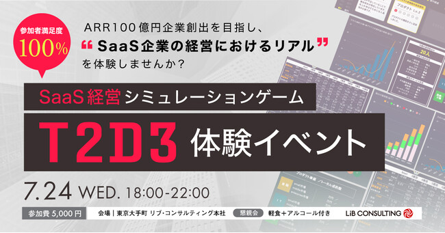 SaaS経営シミュレーションゲーム「T2D3」リリース決定。日本最大級のスタートアップカンファレンス IVS Kyoto 2024 のサイドイベントの体験会にて、参加者満足度100％を獲得しました
