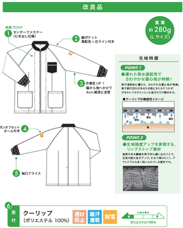 【平和堂】20年ぶりに生鮮白衣をリニューアル