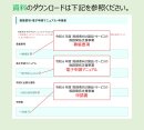 資料ダウンロード