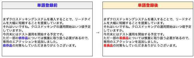 【業界初・特許出願中】AI議事録ツールSecureMemoCloudが、End-to-End音声認識AIと生成AIを組み合わせた情報処理手段により新たな文字起こし体験を提供