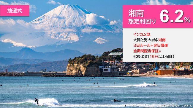 『らくたま７号（湘南）』発表！８月23日より募集スタート。新ルール『全期間配当保証』『3日ルール+翌日償還』『出口戦略の明確化』により資金効率最大化と投資安定性の向上を目指します。