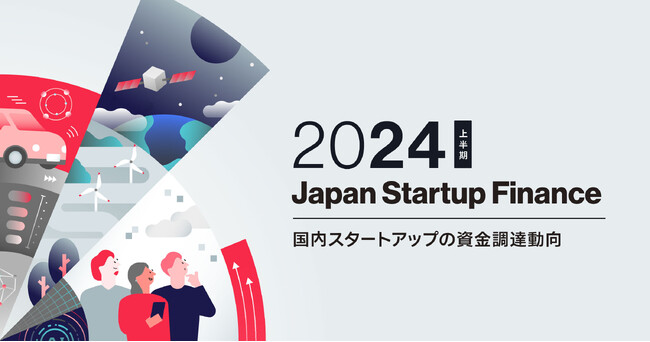 2024年上半期の国内スタートアップ資金調達額は3253億円。スピーダ 、『Japan Startup Finance 2024上半期』の速報を公開