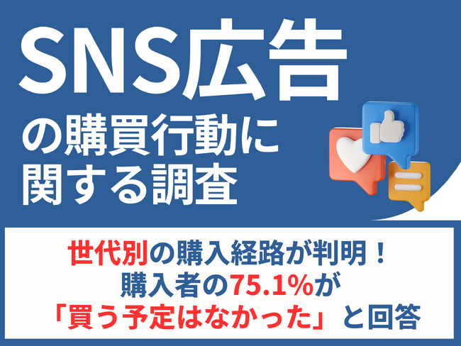 【SNS広告の購買行動調査】世代別の購入経路が判明！購入者の75.1%が「買う予定はなかった」と回答