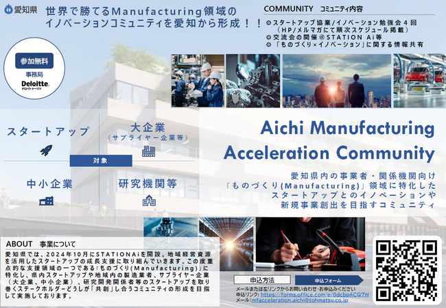 【全国から参加可能】スタートアップとのイノベーションや新規事業創出を目指す、ものづくり領域に特化したコミュニティが発足！
