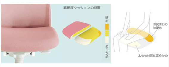 【関西支社 新規大量入荷情報】今月は「オカムラ製」 フルーエントチェア 肘付ハイバックがグレー色で100脚入荷！ 大規模リニューアルやオフィス移転時の大量導入もお任せください。