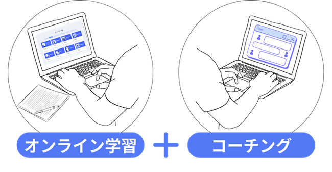 3か月でどんな会社でも活躍するビジネススキルを獲得する「ソフトスキルアカデミー」を9月開講