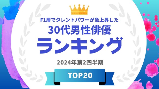 『タレントパワーランキング』がF1層でタレントパワーが急上昇した30代男性俳優ランキングを発表！WEBサイト『タレントパワーランキング』ランキング企画第349弾！