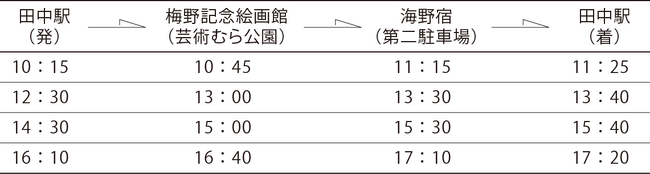 刀剣乱舞コラボレーション決定！！特別企画展「東御の刀鍛冶ー繋ぐものー源清麿、山浦真雄、山浦兼虎、そして宮入法廣へ」が刀鍛冶のふるさと長野県東御市で開催決定！