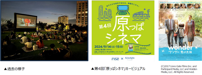 芝生の上でゆったり見られる特別な屋外映画館登場！今年の「原っぱシネマ」では心温まる『ワンダー　君は太陽』を上映！