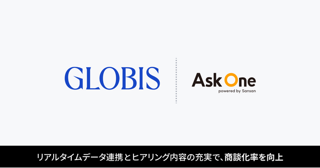 株式会社グロービスが「Ask One」を導入