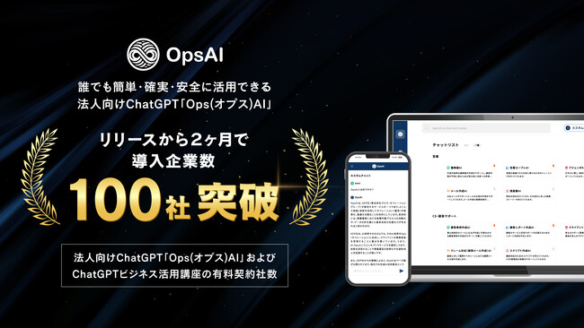 XOP、法人向けChatGPT「Ops(オプス)AI」サービスがリリースから２ヶ月で導入社数100社突破