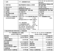 連結子会社ヤマハモーターエレクトロニクス株式会社の吸収合併（簡易合併・略式合併）に関するお知らせ