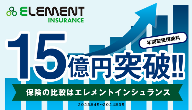 【年間取扱保険15億円突破】エレメントインシュアランス、デジタル保険サービスで圧倒的成長を実現