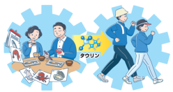 中高年者の筋力維持にタウリンの摂取が関連していることを、国際的な科学オンラインジャーナルで発表