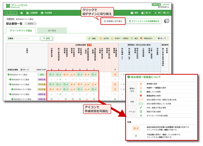 労務安全書類作成サービス「グリーンサイト」主要画面のリニューアルで元請・協力会社の間接工数削減に貢献