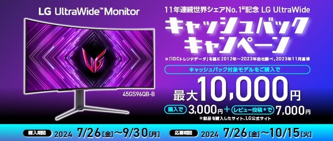 ご購入＆レビュー投稿で最大1万円キャッシュバック！『11年連続世界シェアNo.1記念LG UltraWide キャッシュバックキャンペーン』を実施