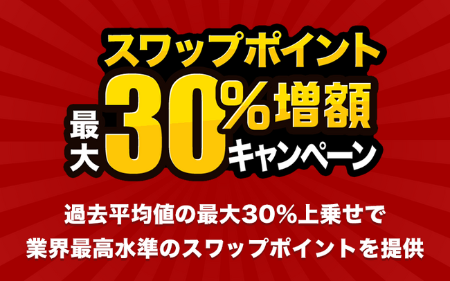 3通貨ペアが対象！『外貨ネクストネオ』スワップポイント最大30％増額キャンペーン！