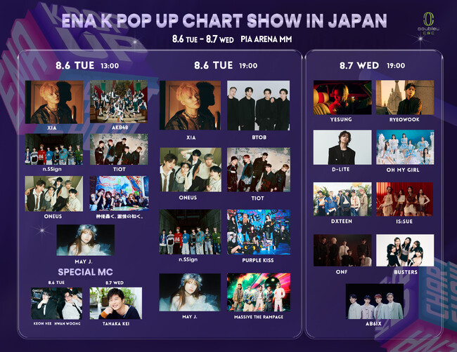 日韓話題のアーティストが集結！！ 「2024 ENA K POP UP CHART SHOW IN JAPAN」全出演者決定！～2024年8月6日(火)・7日(水) ＠横浜・ぴあアリーナMM～