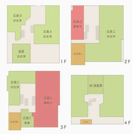 石楽株式会社(伊香保まちづくり会社)のクラウドファンディング開始およびテナント募集に向けた内覧会の実施について