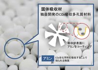 大気中のCO2をコンクリートに吸収・固定する共同研究を開始 ～DAC ×「CO2-SUICOM®」でカーボンニュートラル社会の実現に貢献～