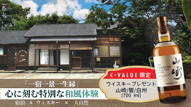 【千葉を応援するC-VALUEクラウドファンディング】2024年7月の新プロジェクトが登場！