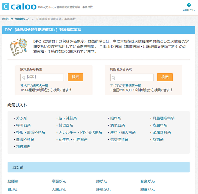 全国病院別治療実績検索の最新版を公開しました