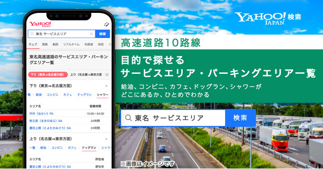 【Yahoo!検索】高速道路のサービスエリアとパーキングエリアの一覧情報を検索結果上で提供開始