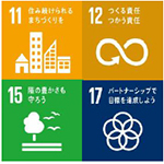 阪急交通社の「サステナビリティ」への取組み環境保全活動で世界遺産を守り、後世に引き継ぐ7月27日（土）高野参詣道女人道の道普請を実施