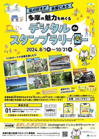 「多摩の魅力をめぐるデジタルdeスタンプラリー」等の実施について