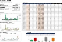 X（旧Twitter）調査・分析サービスをリニューアル　Impression数などのエンゲージメントデータの提供開始　先着50社様限定の割引キャンペーンも