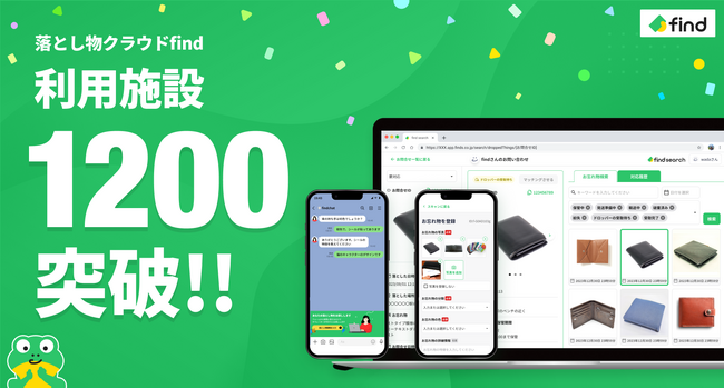 AIを活用した落とし物管理システム「落とし物クラウドfind」の利用施設数が1200を突破！