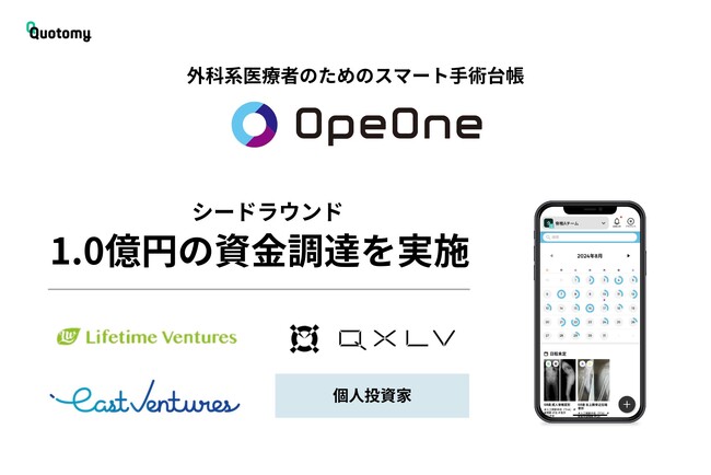 外科系医療者のためのスマート手術台帳「OpeOne（オペワン）」を開発・提供するクオトミーが、シードラウンドで1億円の資金調達を実施