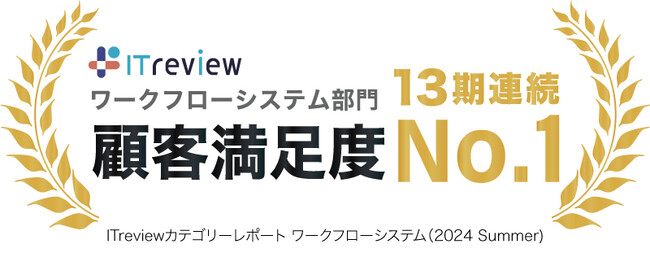 コラボフローが13期連続で顧客満足度No.1に選出。「ITreviewカテゴリーレポート2024 Summer ワークフローシステム部門」で