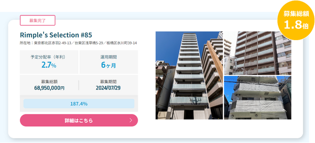 プロパティエージェントの展開する不動産クラウドファンディングRimple’s Selection#85募集総額187.4％の1.29億円の応募