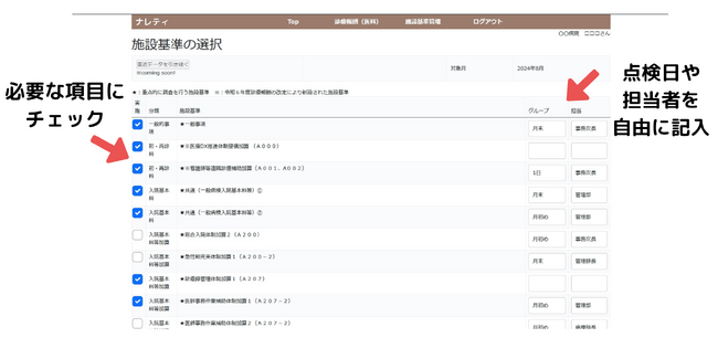 【ナレティ】病院の施設基準管理に！８月定例報告に必須の自己点検ツールの無料トライアルを開始