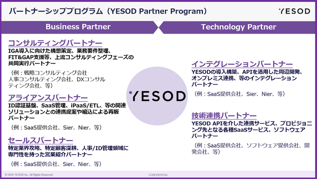 株式会社イエソド、IGAソリューション市場拡大に向けたパートナーシッププログラム「YESOD Partner Program」を開始