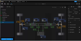 Ansys、電気自動車の航続距離を向上させるConceptEVを発表