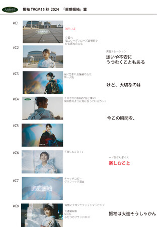 株式会社大進創寫舘のZ世代向け振袖新TVCM『直感振袖』篇が8月1日より順次放送開始。キャストには美少女図鑑AWARD2022準グランプリ『一ノ瀬みゆ』を起用